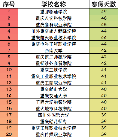 2025放假安排公布 假期总天数增至13天