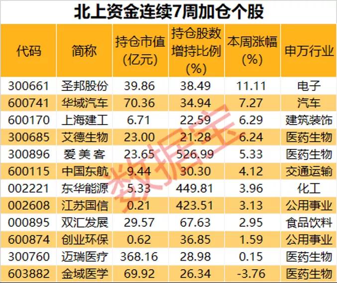 我国AI组织机构数量近190万户 东南沿海尤为集中