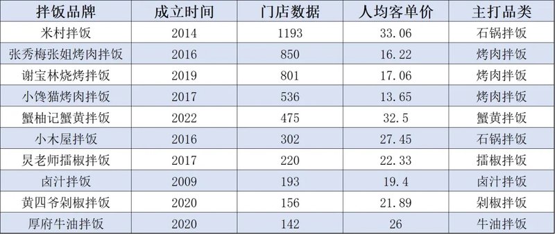 2023年度全国苹果总产量4960.17万吨