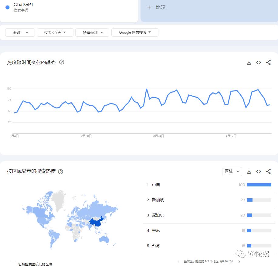 瑞银对中国整体消费较乐观 政策发力促增长