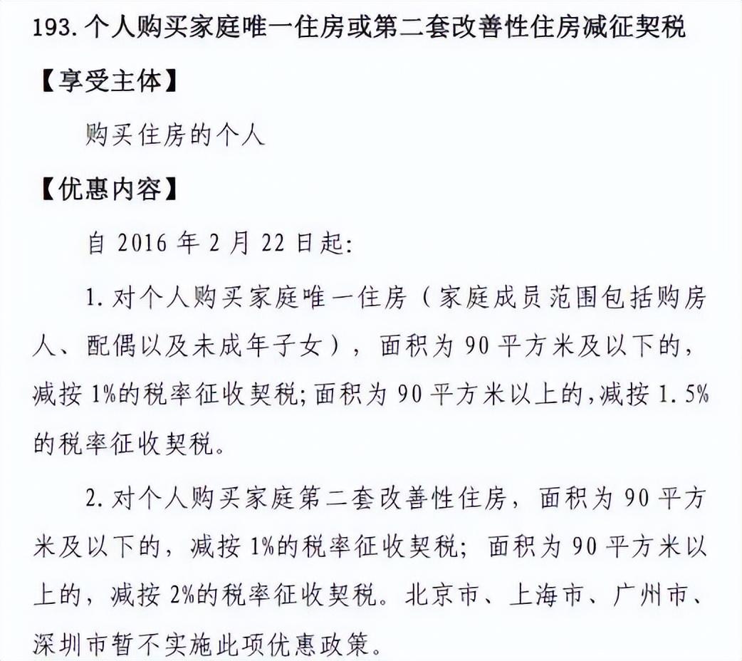 房产税收新政出炉：契税优惠大揭秘！