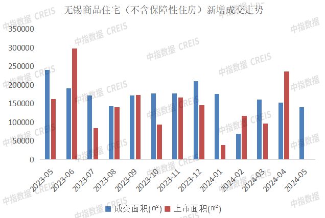 2024年房地产税收新政：购房者和企业的福音？