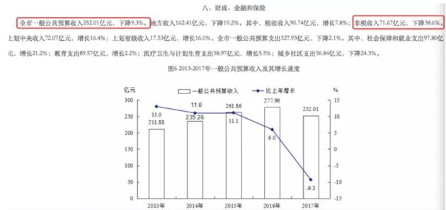 楼市迎来新福利！税收优惠政策大揭秘