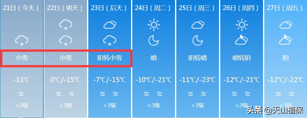 强冷空气将席卷我国大部地区 多地降温超12℃