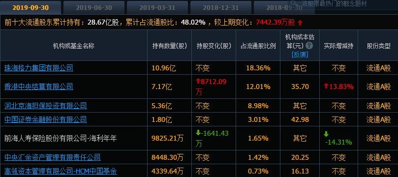 停牌，又有A股公司大动作 神力股份控股权或变更