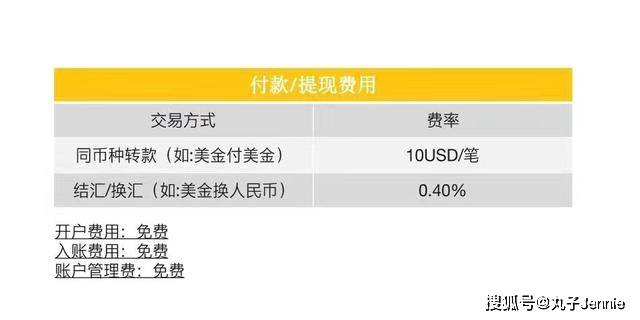 银行转账限额“缩水”？官方回应 保护资金安全调整