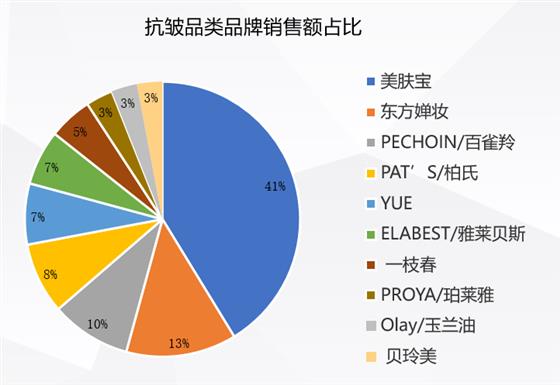 伊朗外长：与美国沟通渠道仍然存在 分歧需管控以缓和局势