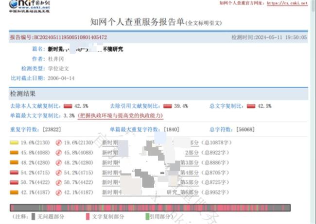 海南三亚市教育局局长被举报毕业论文涉抄袭，西南大学：已受理