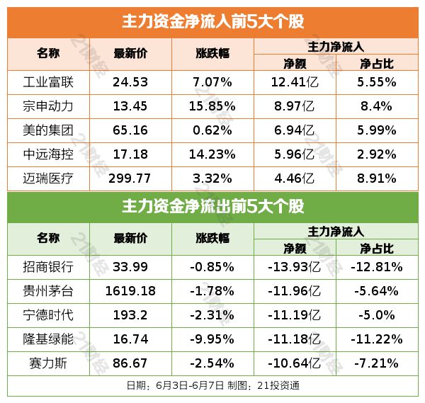 房地产新税政策出炉！这些变化你需要知道