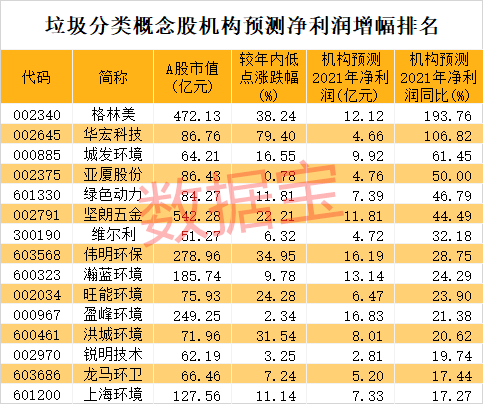 楼市迎来新拐点，你准备好了吗？