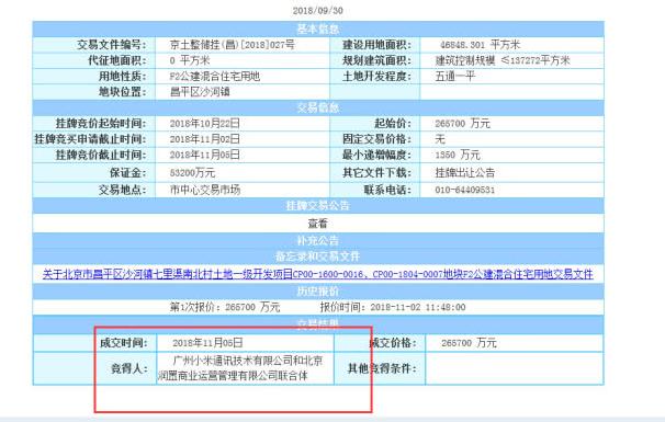 北京昌平热门地块预申请启动，起价超2亿