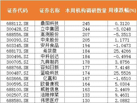 前10月我国外贸进出口总值增长5.2% 政策助力稳外贸