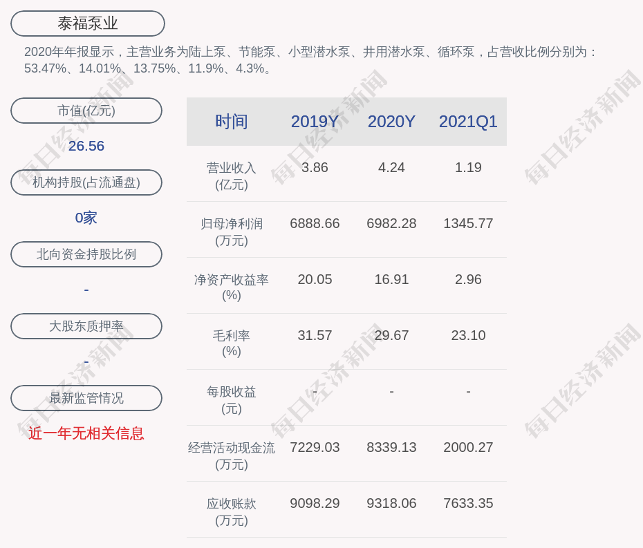 金价杀回来了 重拾涨势突破2640美元