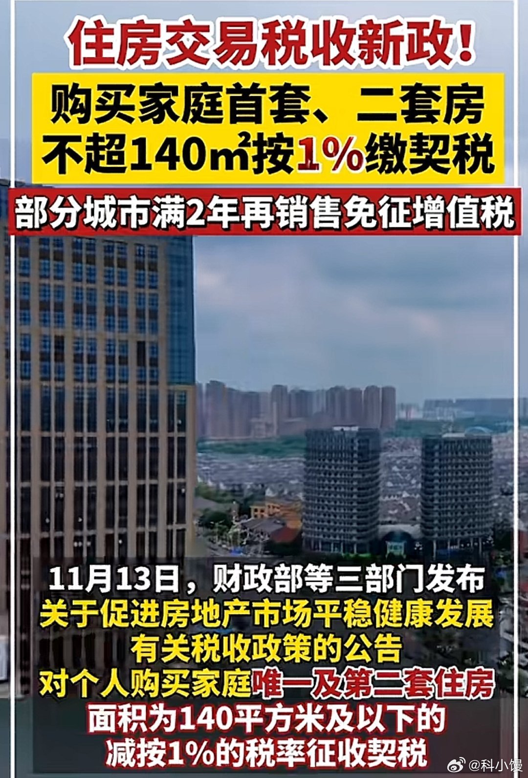 税收新政助力购房者减负，楼市迎来新机遇