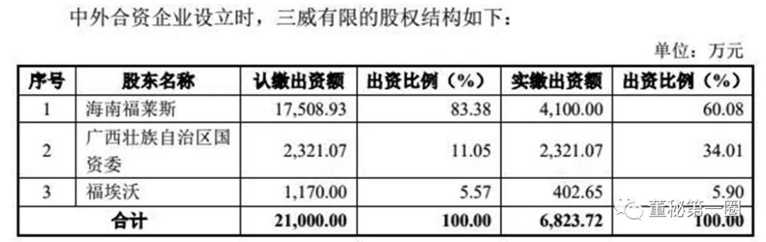 罚没近3.35亿元！两人合谋操纵新三板股票“腾茂科技” 两牛散联手操控市场