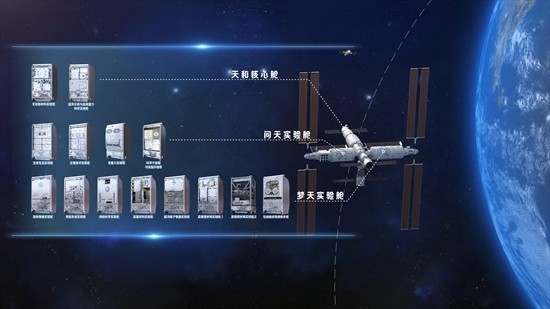 实探国家太空实验室“神秘”实验 揭秘太空科学前沿