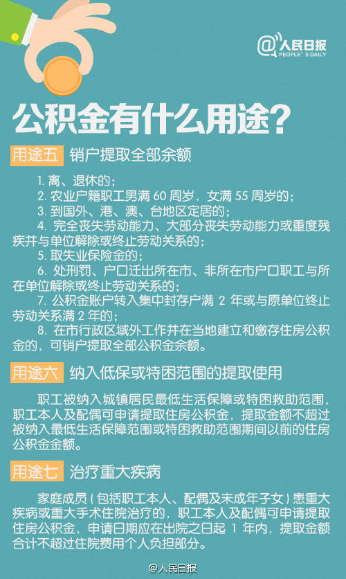 轻松唤醒“沉睡公积金账户”指南