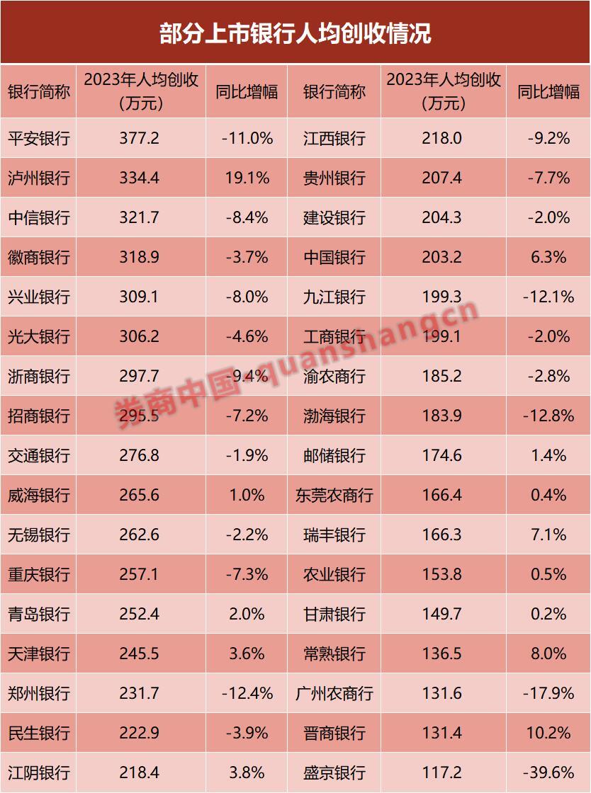 横店群演出工时长普遍超12小时 调薪后收入减少