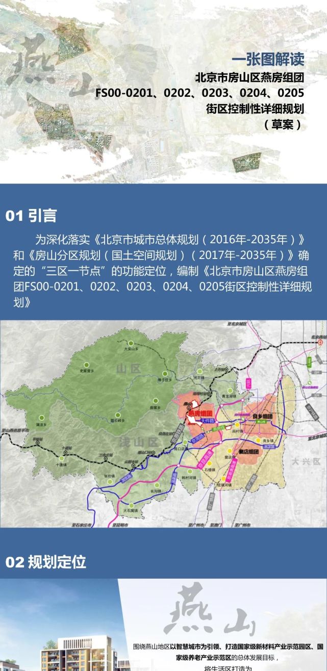 房山新规划获批，长阳迎来发展新机遇！