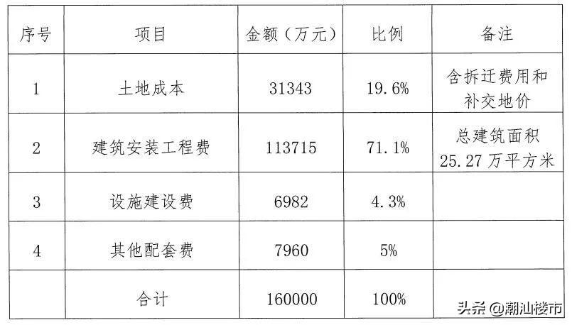 汕头辟谣大量商户为躲检查关门 谣言导致短暂闭店