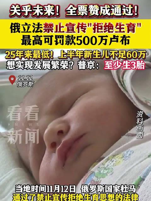 俄立法宣传不生育思想最高罚500万 普京签署法案禁传播