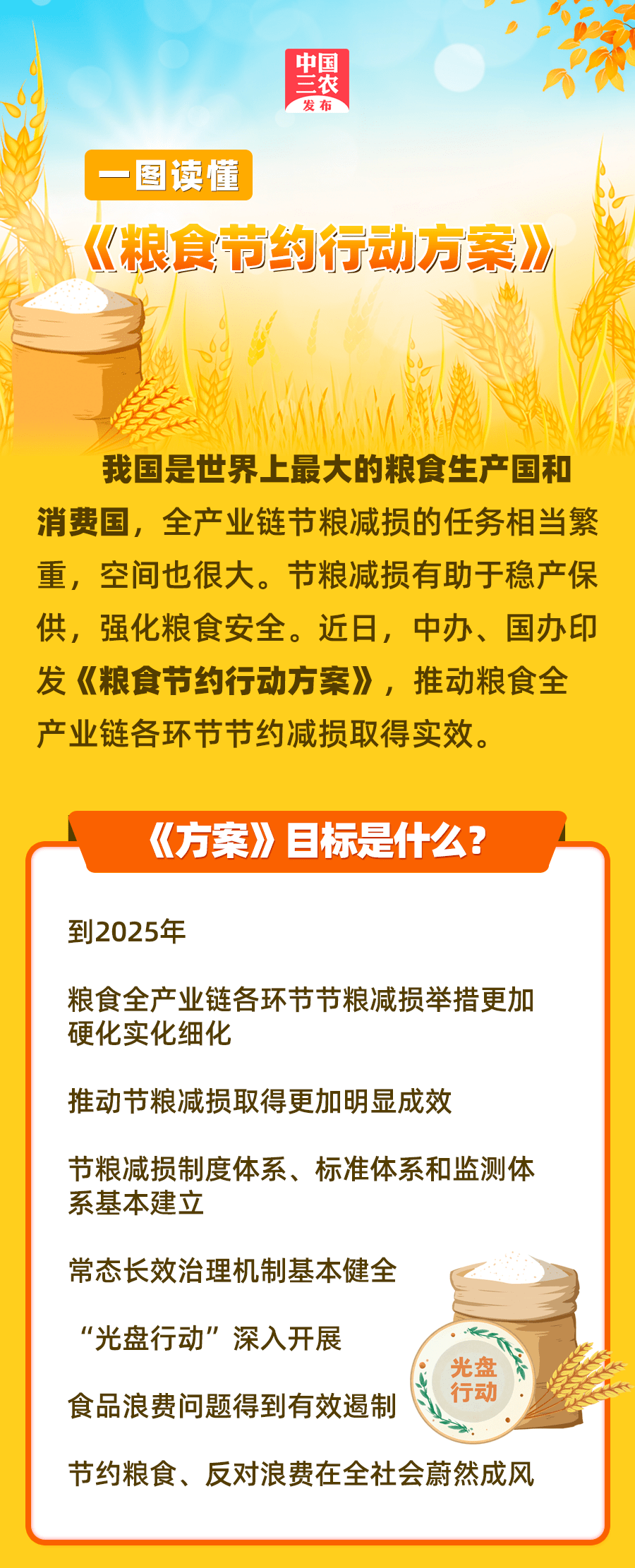 中办国办印发《粮食节约和反食品浪费行动方案》