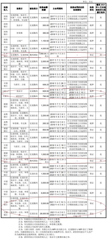 三季度业绩解读 | 营收净利继续调整,短期偿债压力仍存