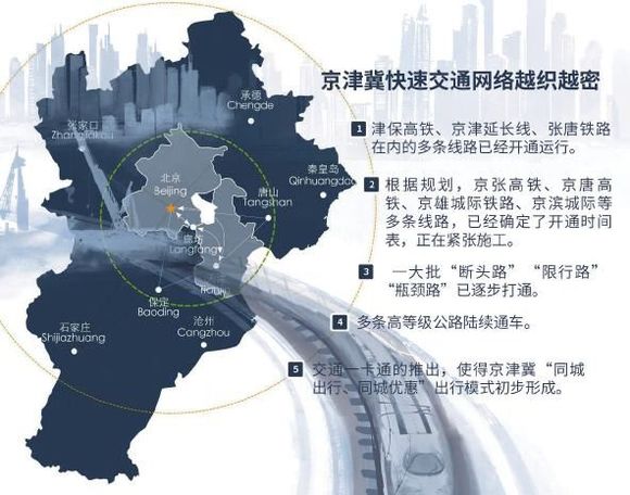 超3万外籍旅客享京津冀免签 政策红利持续释放