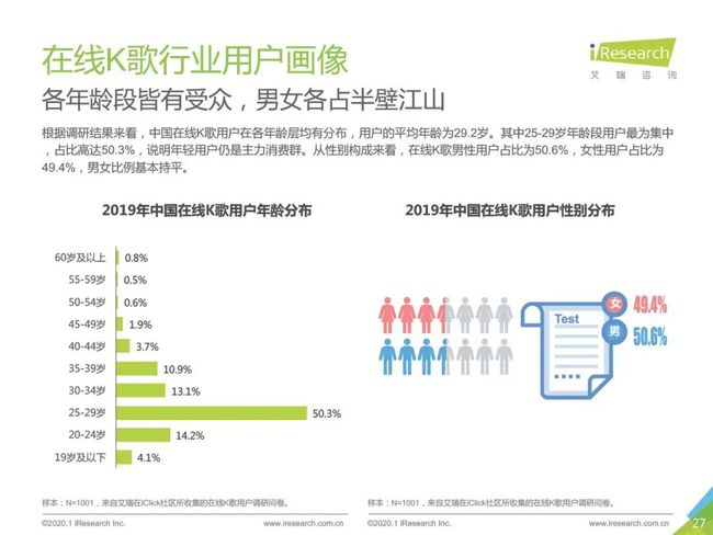 消息：前社民连成员涉今年3至11月在社交平台发布煽动讯息