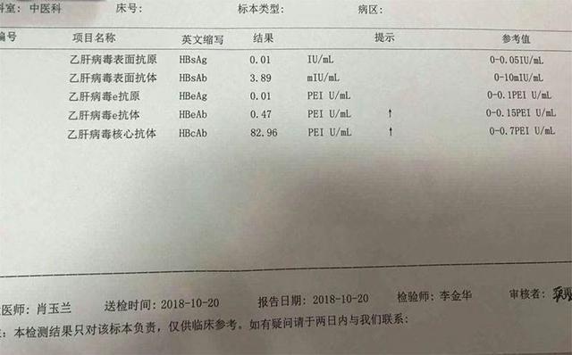 60岁女病人对丙型肝炎呈阳性 曾入住有病人感染的同一病房