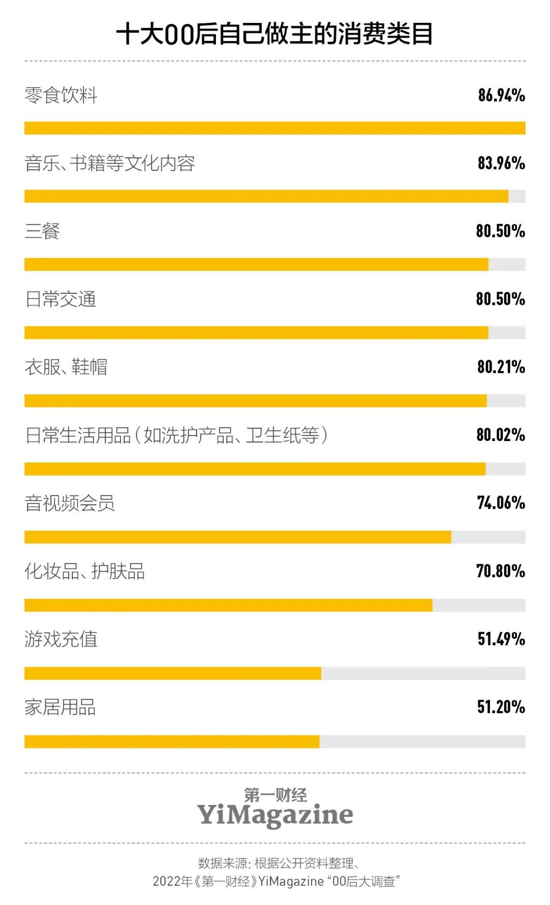 连续涨停，股市“谷子店”为何火爆 二次元风吹至A股