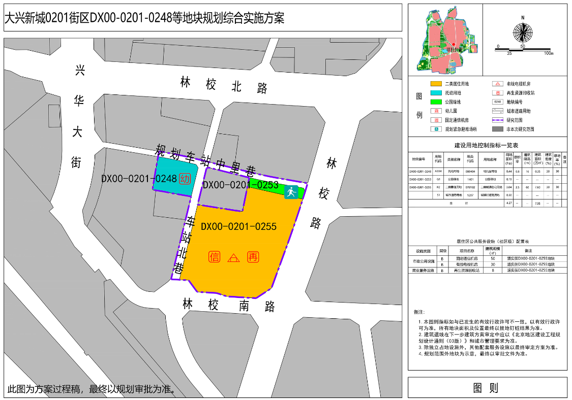 北京新一轮6宗宅地揭晓，总面积26公顷