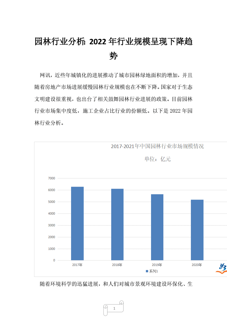 园林股市大起大落，行业前景几何？