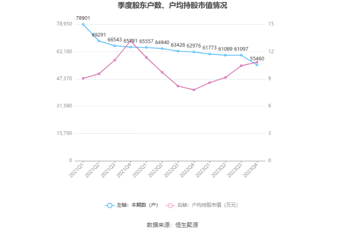 金龙鱼正式入股鲁花集团 持股比例达10.9536%