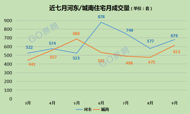 永辉超市触及涨停 零售消费板块活跃