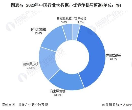 预告 | 中指大数据预判2025市场形势,明日发布!