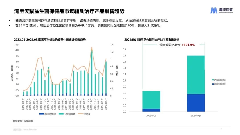 楼市动向：2024年新房市场趋势及政策解读