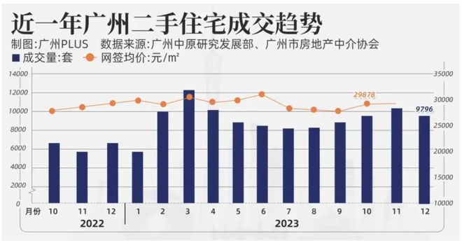 楼市动向：2024年新房市场趋势及政策解读