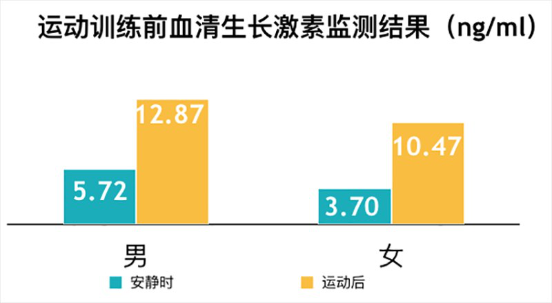 水中的营养元素对健康有哪些影响？ 听听专家怎么说