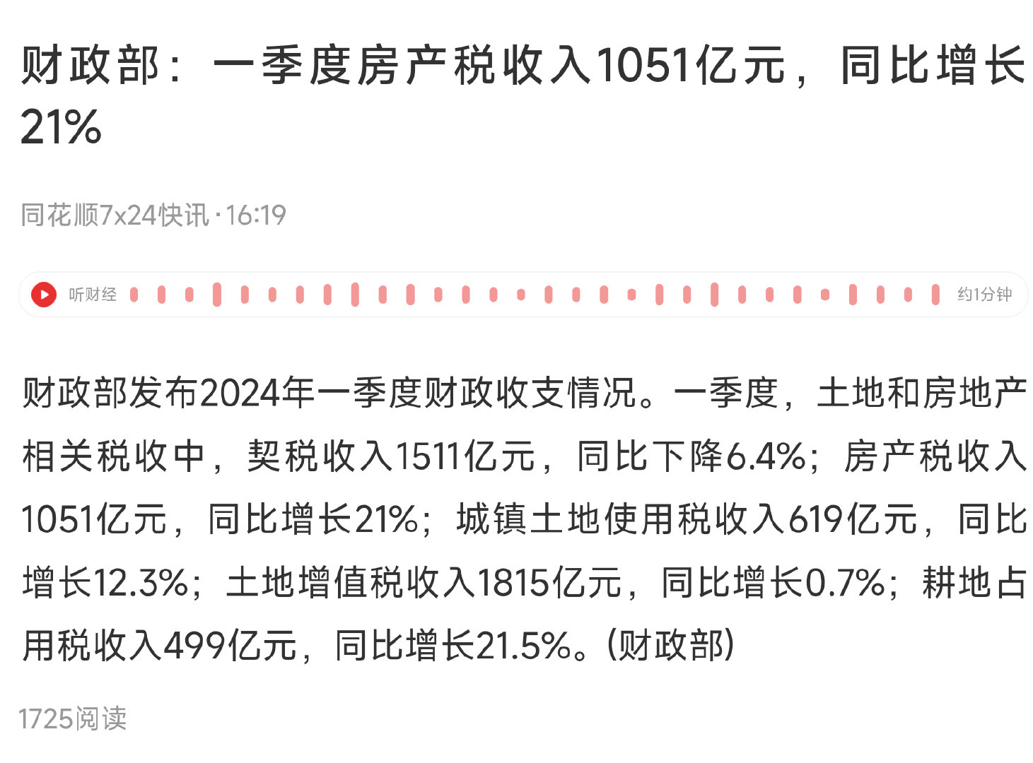 房产税收入激增！看看最新财政数据