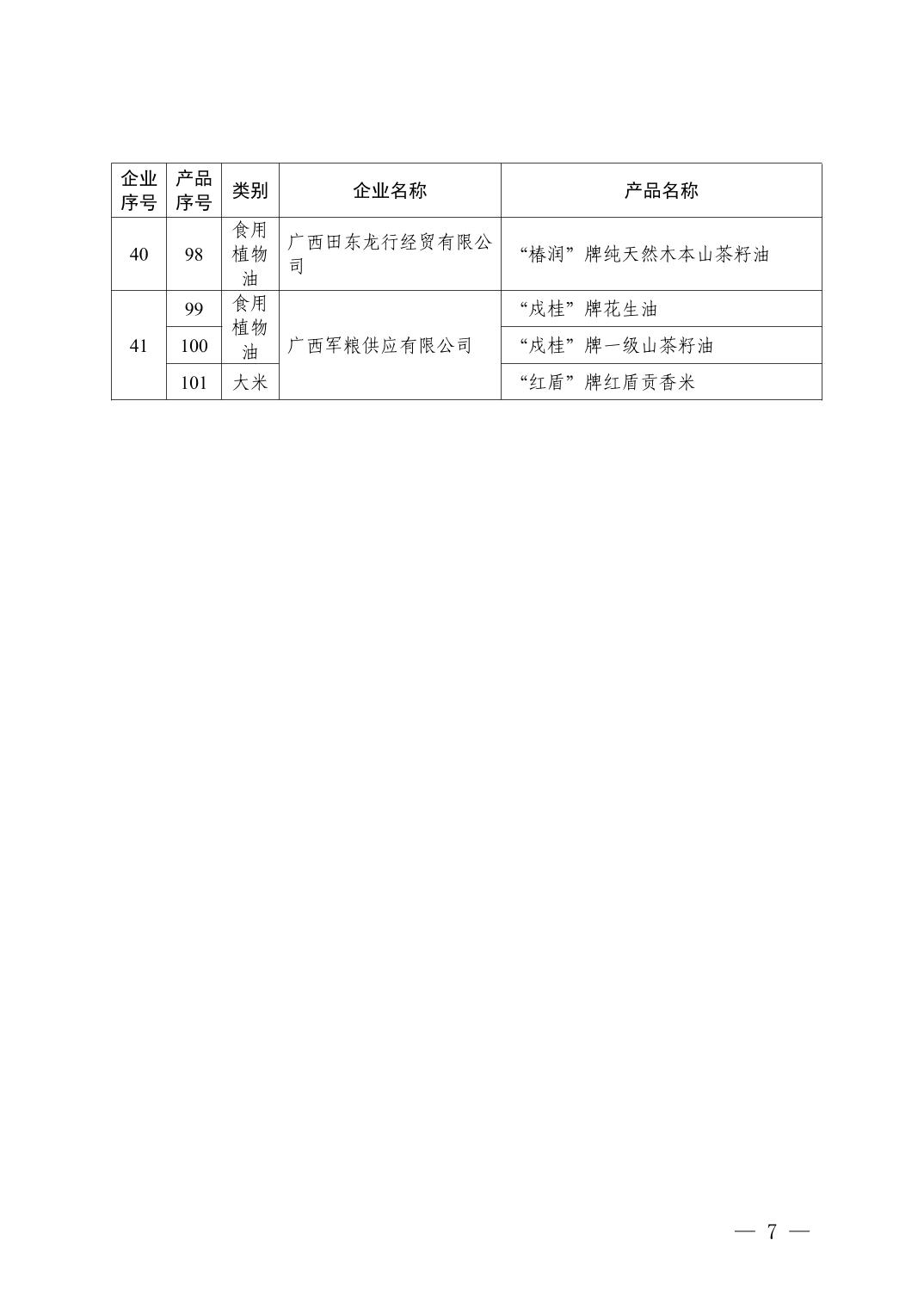 广西制定食品抽检承检机构“三张清单” 提升食品抽检工作质量