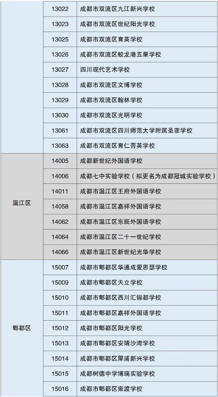 疑招本科生掏粪岗位已有294人报名 技术指导成亮点