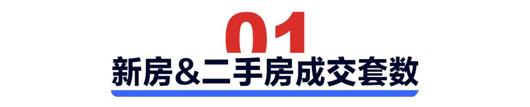 北京二手房市场动态，成交量再度攀升