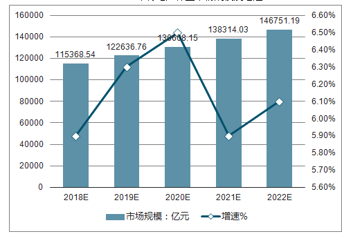 黄瑜:大数据预判2025中国房地产市场趋势