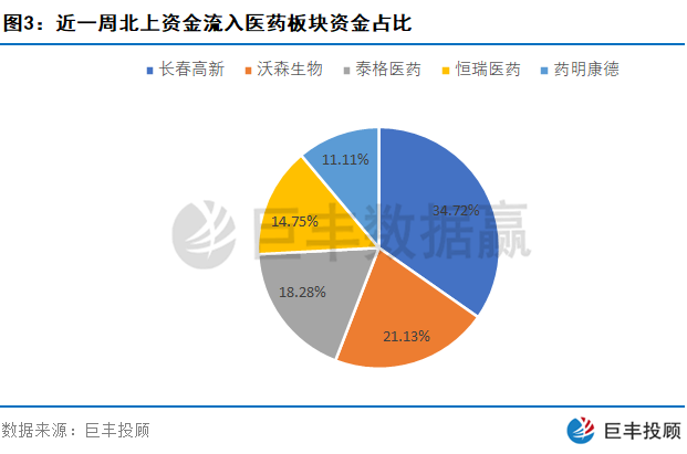 曹晶晶:数据解析2025房地产“止跌回稳”路径