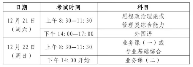 各地启动研考“暖心护考”模式 多举措助力考生