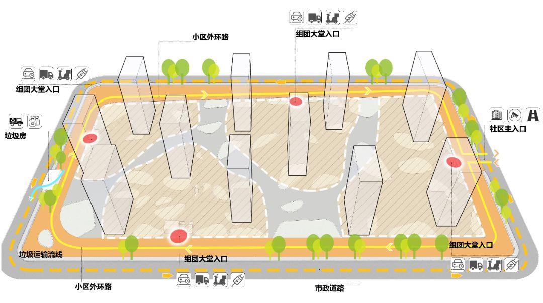 保利天津:以引领之姿,筑善天津,共建美好!