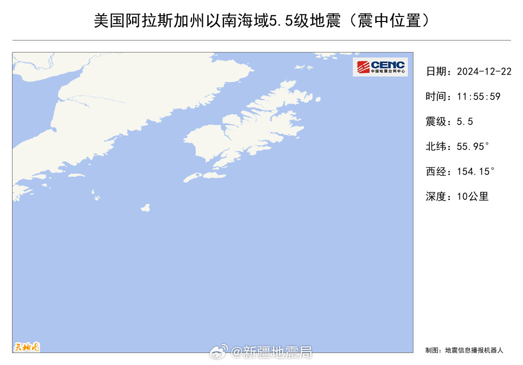 美国阿拉斯加州以南海域发生5.5级地震