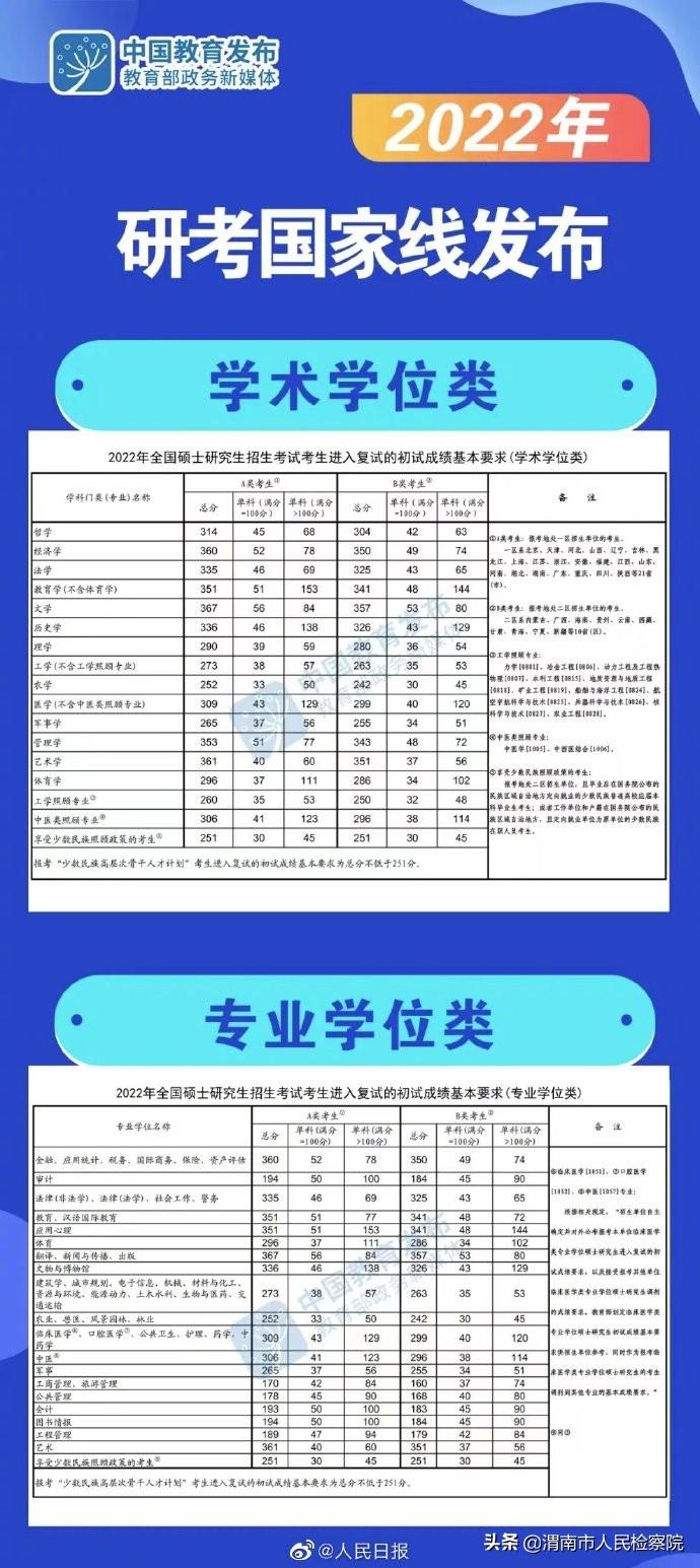 教育部等部门开展查处涉研考违法有害信息专项工作 净化研考网络环境