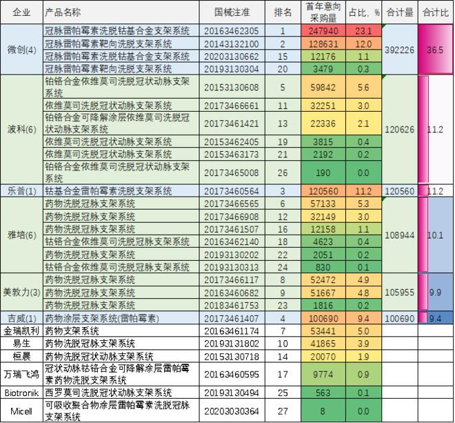 集采后一片药降到几分钱正常吗 仿制药量大价低成常态